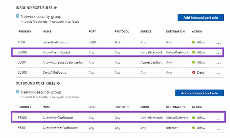 3 Ways to Solve Azure VM Connectivity Issues 6