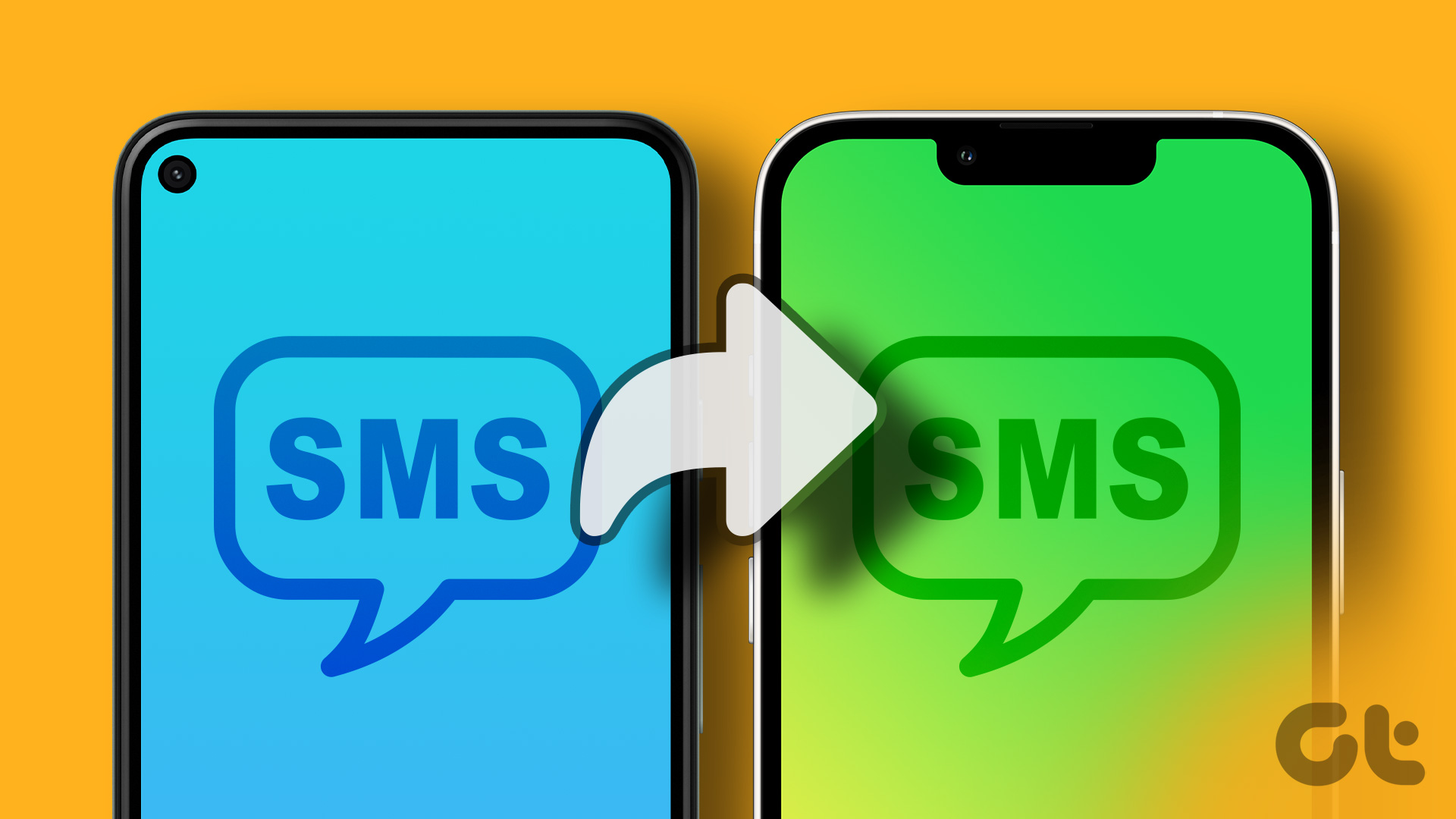 Automatically Forward SMS