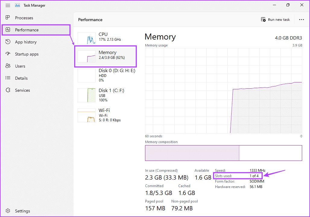 check RAM slot