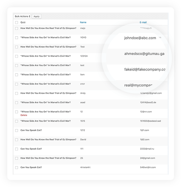 Show Leads in the Backend